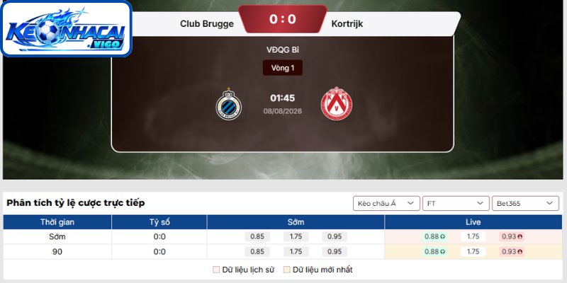Kèo châu Á trận Club Brugge vs Kortrijk (01h45 ngày 08/08 | VĐQG Bỉ)